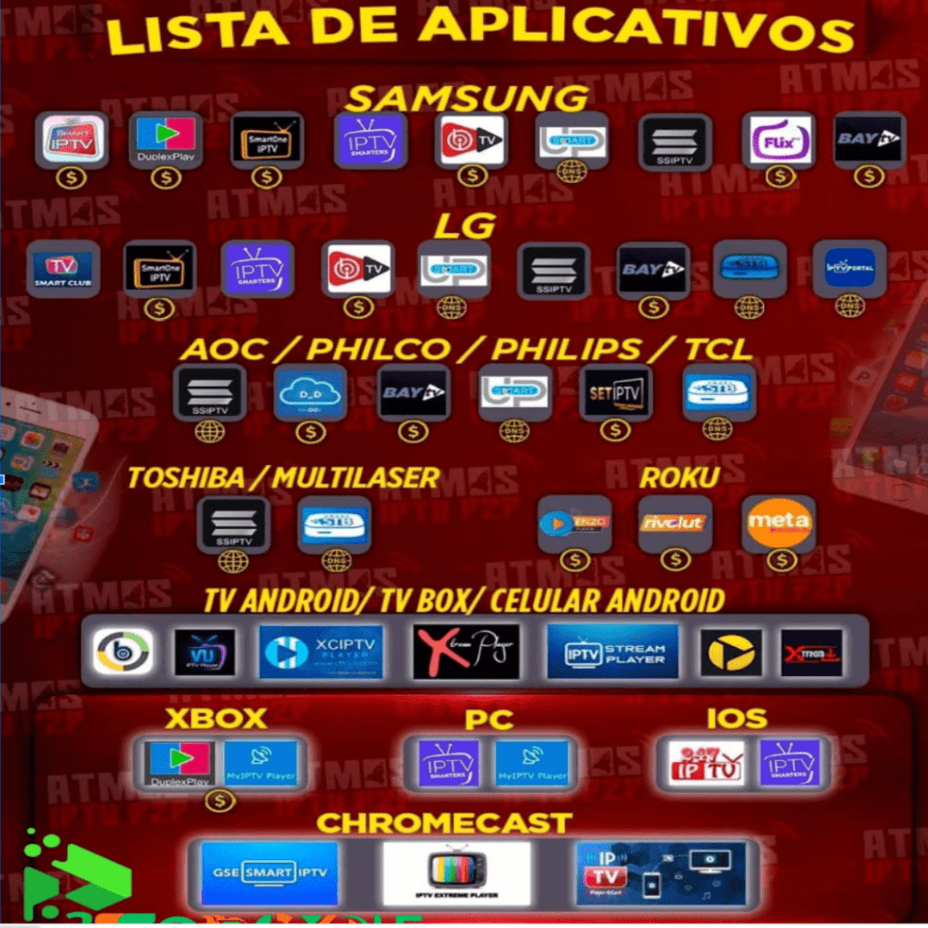 aplicativos iptv