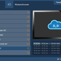 clouddy autorização